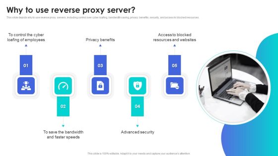 Reverse Proxy Web Server Why To Use Reverse Proxy Server Demonstration PDF Reverse Proxy Web Server Why To Use Reverse Proxy Server Demonstration PDF