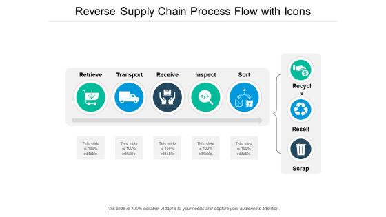Reverse Supply Chain Process Flow With Icons Ppt Powerpoint Presentation File Outfit Reverse Supply Chain Process Flow With Icons Ppt Powerpoint Presentation File Outfit