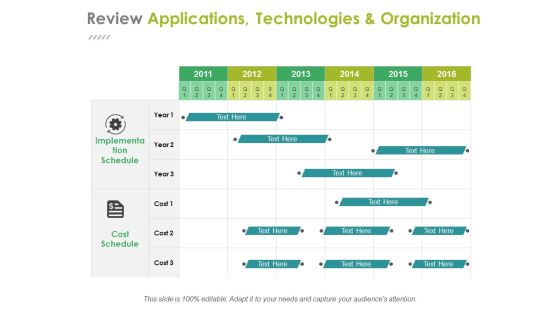 Review Applications Technologies And Organization Template 2 Ppt PowerPoint Presentation Ideas Example Review Applications Technologies And Organization Template 2 Ppt PowerPoint Presentation Ideas Example