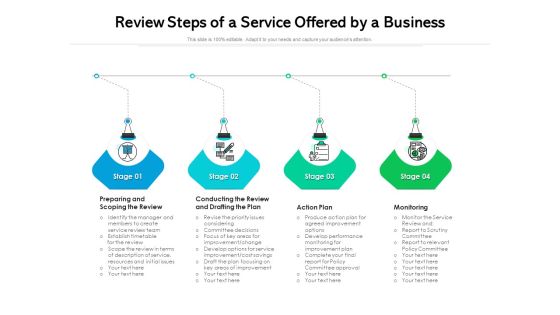 Review Steps Of A Service Offered By A Business Ppt PowerPoint Presentation Icon Show PDF Review Steps Of A Service Offered By A Business Ppt PowerPoint Presentation Icon Show PDF