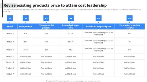 Revise Existing Products Price To Attain Cost Leadership Background PDF Revise Existing Products Price To Attain Cost Leadership Background PDF