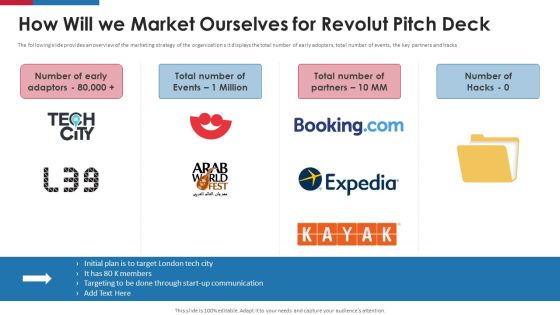 Revolut Capital Funding How Will We Market Ourselves For Revolut Pitch Deck Ppt Infographics Slide Download PDF Revolut Capital Funding How Will We Market Ourselves For Revolut Pitch Deck Ppt Infographics Slide Download PDF