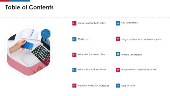 Revolut Capital Funding Table Of Contents Ppt Outline Slides PDF Revolut Capital Funding Table Of Contents Ppt Outline Slides PDF