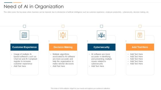 Revolution In Online Business Need Of AI In Organization Ppt PowerPoint Presentation File Graphic Images PDF Revolution In Online Business Need Of AI In Organization Ppt PowerPoint Presentation File Graphic Images PDF