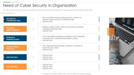 Revolution In Online Business Need Of Cyber Security In Organization Professional PDF Revolution In Online Business Need Of Cyber Security In Organization Professional PDF