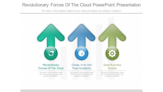 Revolutionary Forces Of The Cloud Power Point Presentation Revolutionary Forces Of The Cloud Power Point Presentation