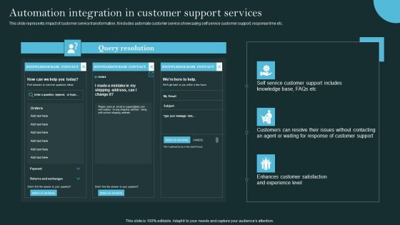 Revolutionizing Customer Support Through Digital Transformation Automation Integration In Customer Summary PDF Revolutionizing Customer Support Through Digital Transformation Automation Integration In Customer Summary PDF