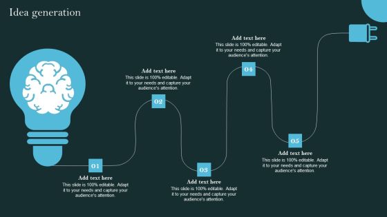 Revolutionizing Customer Support Through Digital Transformation Idea Generation Ideas PDF Revolutionizing Customer Support Through Digital Transformation Idea Generation Ideas PDF