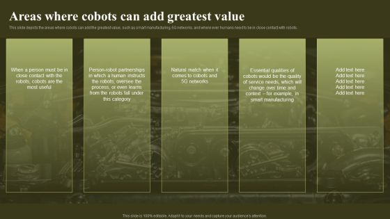 Revolutionizing Human Machine Collaboration Cobots Areas Where Cobots Can Add Greatest Value Infographics PDF Revolutionizing Human Machine Collaboration Cobots Areas Where Cobots Can Add Greatest Value Infographics PDF
