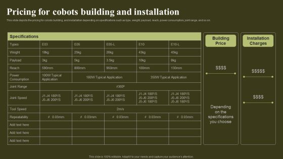 Revolutionizing Human Machine Collaboration Cobots Pricing For Cobots Building And Installation Diagrams PDF Revolutionizing Human Machine Collaboration Cobots Pricing For Cobots Building And Installation Diagrams PDF
