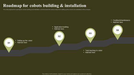 Revolutionizing Human Machine Collaboration Cobots Roadmap For Cobots Building And Installation Elements PDF