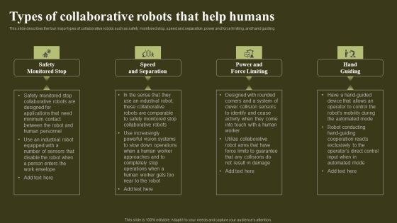 Revolutionizing Human Machine Collaboration Cobots Types Of Collaborative Robots That Help Humans Background PDF Revolutionizing Human Machine Collaboration Cobots Types Of Collaborative Robots That Help Humans Background PDF
