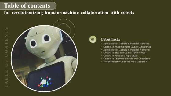Revolutionizing Human Machine Collaboration With Cobots Table Of Contents Microsoft PDF Revolutionizing Human Machine Collaboration With Cobots Table Of Contents Microsoft PDF