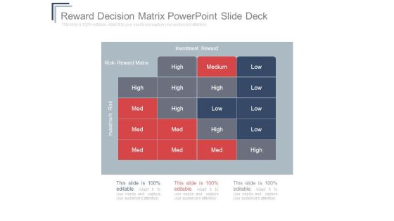 Reward Decision Matrix Powerpoint Slide Deck Reward Decision Matrix Powerpoint Slide Deck