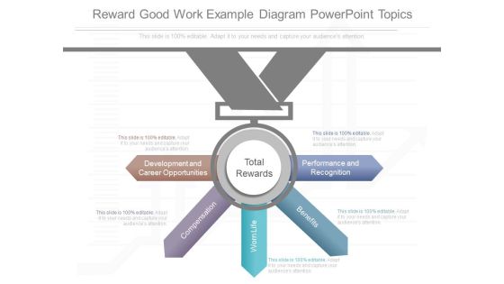 Reward Good Work Example Diagram Powerpoint Topics