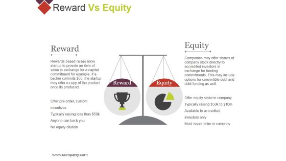Reward Vs Equity Ppt PowerPoint Presentation Gallery Graphics Pictures