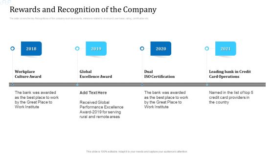 Rewards And Recognition Of The Company Icons PDF