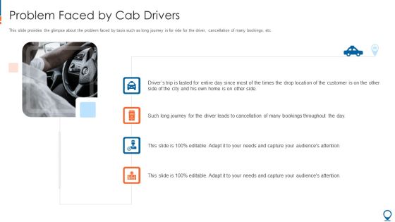 Ride Hailing Pitch Deck For Fundraising Problem Faced By Cab Drivers Designs Pdf Ride Hailing Pitch Deck For Fundraising Problem Faced By Cab Drivers Designs Pdf