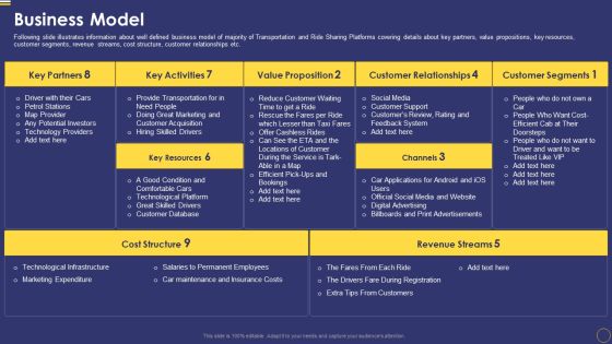 Ride Sharing Service Capital Fundraising Pitch Deck Business Model Graphics PDF Ride Sharing Service Capital Fundraising Pitch Deck Business Model Graphics PDF
