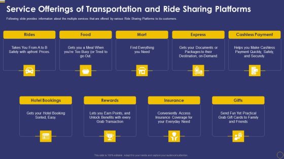 Ride Sharing Service Capital Fundraising Pitch Deck Service Offerings Of Transportation Inspiration PDF Ride Sharing Service Capital Fundraising Pitch Deck Service Offerings Of Transportation Inspiration PDF