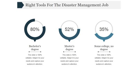 Right Tools For The Disaster Management Job Ppt PowerPoint Presentation Design Templates Right Tools For The Disaster Management Job Ppt PowerPoint Presentation Design Templates