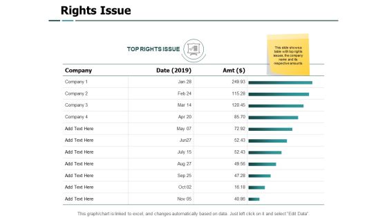 Rights Issue Bar Graph Ppt PowerPoint Presentation Slides Designs Download Rights Issue Bar Graph Ppt PowerPoint Presentation Slides Designs Download