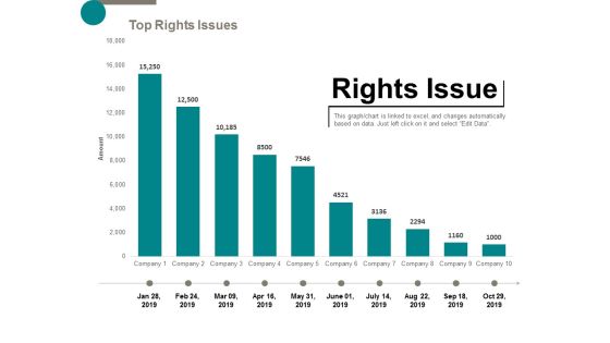 Rights Issue Finance Ppt Powerpoint Presentation Styles Clipart Images Rights Issue Finance Ppt Powerpoint Presentation Styles Clipart Images