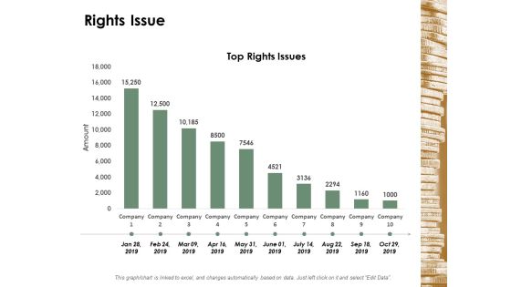 Rights Issue Management Ppt Powerpoint Presentation Portfolio Objects Rights Issue Management Ppt Powerpoint Presentation Portfolio Objects