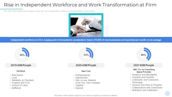 Rise In Independent Workforce And Work Transformation At Firm Infographics PDF Rise In Independent Workforce And Work Transformation At Firm Infographics PDF