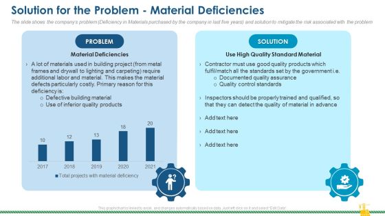 Rising Construction Defect Claims Against The Corporation Solution For The Problem Material Deficiencies Brochure PDF Rising Construction Defect Claims Against The Corporation Solution For The Problem Material Deficiencies Brochure PDF