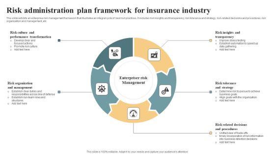 Risk Administration Plan Framework For Insurance Industry Icons PDF