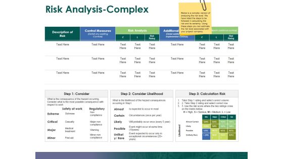 Risk Analysis Complex Ppt PowerPoint Presentation Icon Sample Risk Analysis Complex Ppt PowerPoint Presentation Icon Sample
