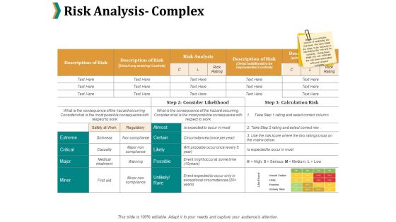 Risk Analysis Complex Ppt PowerPoint Presentation Inspiration Background Images Risk Analysis Complex Ppt PowerPoint Presentation Inspiration Background Images