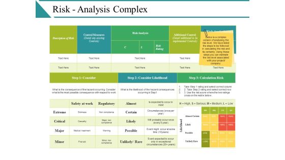 Risk Analysis Complex Ppt PowerPoint Presentation Styles Show Risk Analysis Complex Ppt PowerPoint Presentation Styles Show