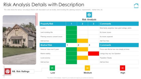 Risk Analysis Details With Description Graphics PDF Risk Analysis Details With Description Graphics PDF