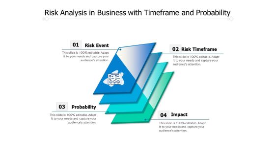 Risk Analysis In Business With Timeframe And Probability Ppt PowerPoint Presentation Visual Aids Icon PDF