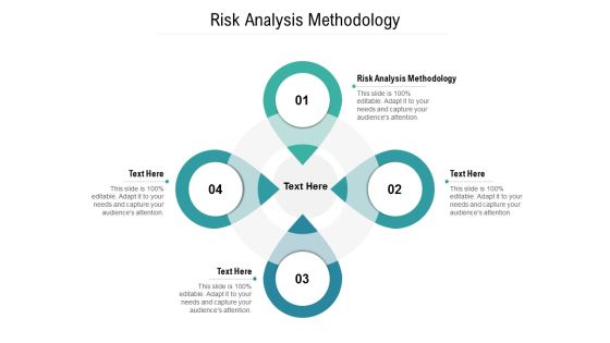 Risk Analysis Methodology Ppt PowerPoint Presentation Pictures Graphics Cpb Risk Analysis Methodology Ppt PowerPoint Presentation Pictures Graphics Cpb