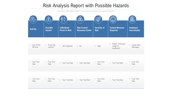 Risk Analysis Report With Possible Hazards Ppt PowerPoint Presentation Icon Styles PDF