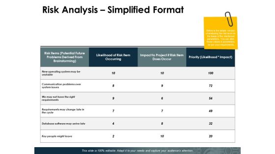 Risk Analysis Simplified Format Ppt PowerPoint Presentation Infographics Infographics Risk Analysis Simplified Format Ppt PowerPoint Presentation Infographics Infographics