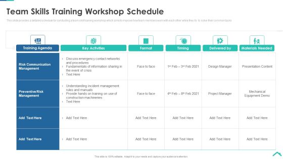 Risk Analysis Strategies For Real Estate Construction Project Team Skills Training Workshop Schedule Summary PDF Risk Analysis Strategies For Real Estate Construction Project Team Skills Training Workshop Schedule Summary PDF