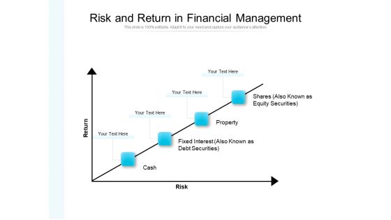 Risk And Return In Financial Management Ppt PowerPoint Presentation Icon Gallery PDF Risk And Return In Financial Management Ppt PowerPoint Presentation Icon Gallery PDF
