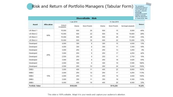 Risk And Return Of Portfolio Managers Developed Ppt PowerPoint Presentation Inspiration Icons Risk And Return Of Portfolio Managers Developed Ppt PowerPoint Presentation Inspiration Icons