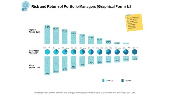 Risk And Return Of Portfolio Managers Graphical Form Ppt PowerPoint Presentation Summary Slides Risk And Return Of Portfolio Managers Graphical Form Ppt PowerPoint Presentation Summary Slides
