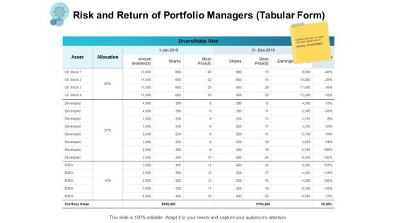 Risk And Return Of Portfolio Managers Tabular Form Bar Ppt PowerPoint Presentation Visual Aids Professional Risk And Return Of Portfolio Managers Tabular Form Bar Ppt PowerPoint Presentation Visual Aids Professional