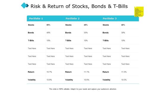 Risk And Return Of Stocks Bonds And T Bills Ppt PowerPoint Presentation Icon Structure Risk And Return Of Stocks Bonds And T Bills Ppt PowerPoint Presentation Icon Structure
