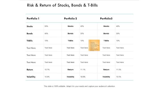 Risk And Return Of Stocks Bonds And T Bills Ppt PowerPoint Presentation Professional Design Ideas