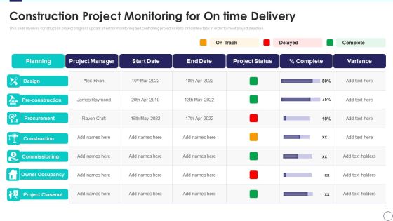 Risk Assessment And Mitigation Plan Construction Project Monitoring For On Time Delivery Ppt Model Format PDF