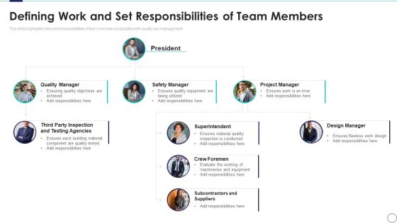 Risk Assessment And Mitigation Plan Defining Work And Set Responsibilities Of Team Members Clipart PDF