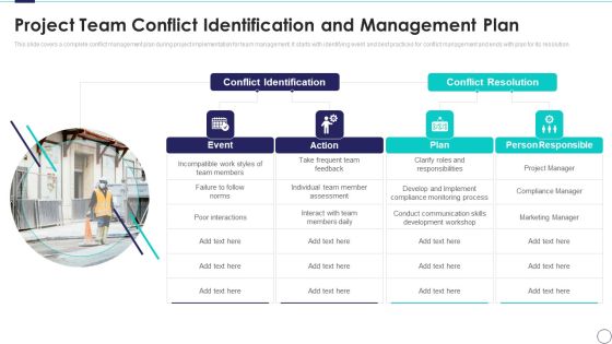 Risk Assessment And Mitigation Plan Project Team Conflict Identification And Management Plan Elements PDF Risk Assessment And Mitigation Plan Project Team Conflict Identification And Management Plan Elements PDF