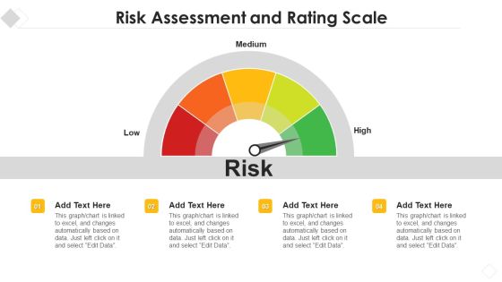 Risk Assessment And Rating Scale Slides PDF Risk Assessment And Rating Scale Slides PDF